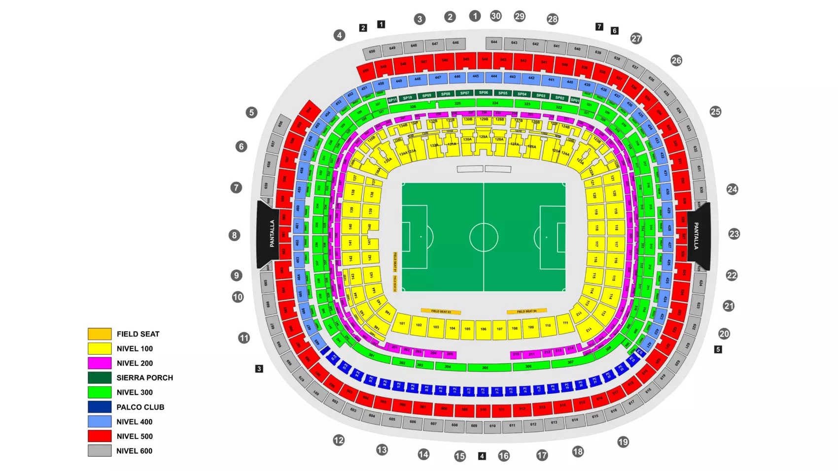 Centro de monitoramento por câmeras e segurança do Estádio Azteca na Copa 2026 rotina