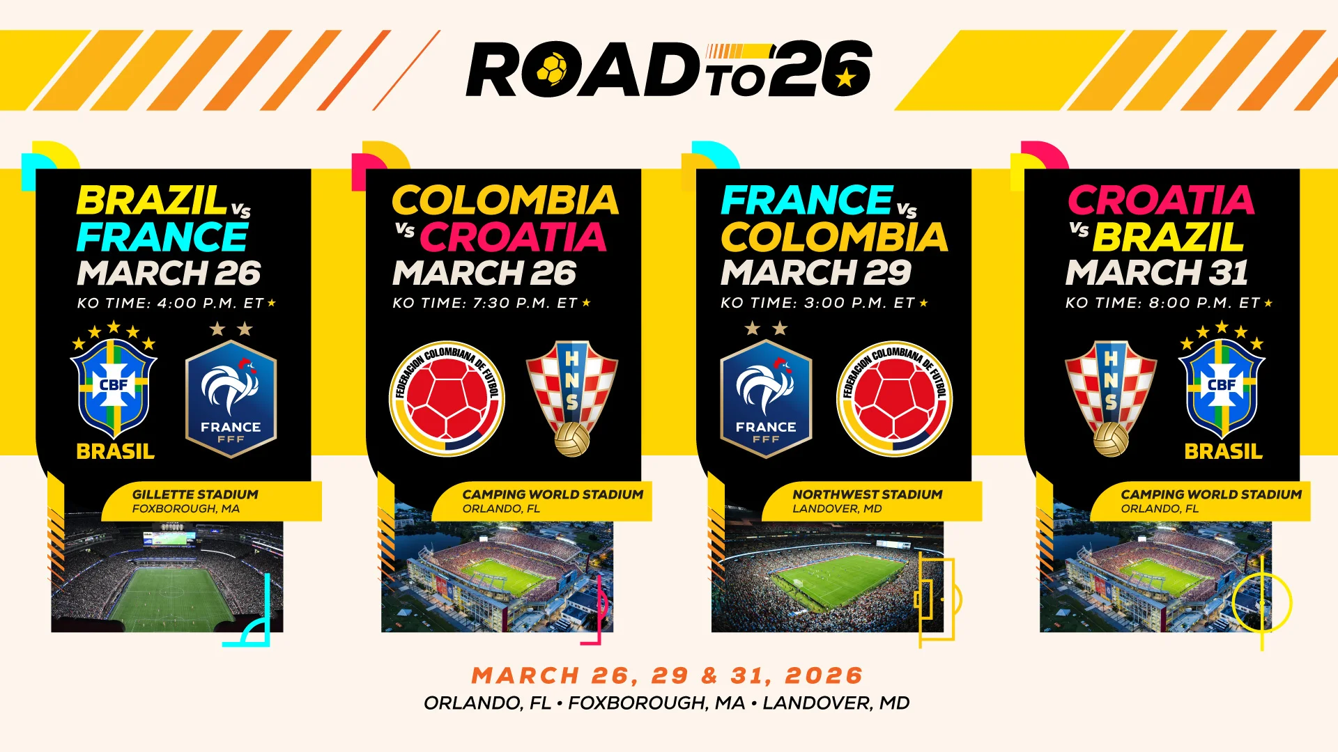 Infográfico oficial dos amistosos da Seleção Brasileira em março de 2026 contra França e Croácia nos EUA.