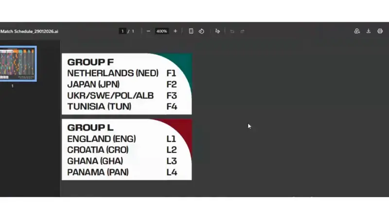 Novo regulamento da Copa 2026 com 48 seleções